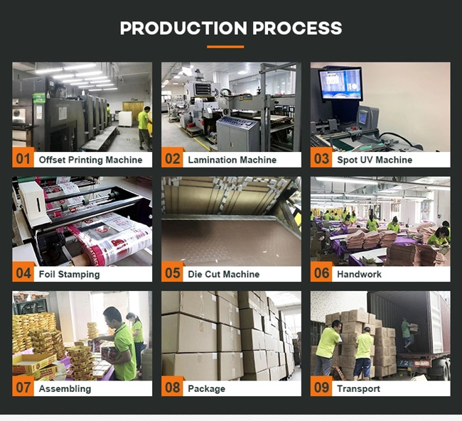 Lianyi International industrial and trading co.,Ltd Wycieczka po fabryce
